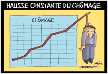 Tunisie : Les programmes dincitation à lemploi nont pas atteint les résultats escomptés, selon le ministère de lEmploi Le sujet de l’emploi n’a de cesse de figurer au cœur des préoccupations des Tunisiennes et des Tunisiens. C’est que la situation de l’emploi dans le pays n’a pas changé d’un iota depuis la Révolution