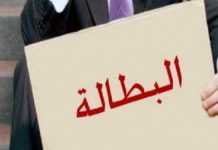 Maroc : Le taux de chômage franchit la barre de 12% au 2e trimestre 2020