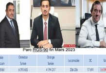 Y a-t-il réellement un Leader dans le secteur des télécoms en Tunisie ?