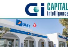 CI Ratings abaisse les notes de la BIAT nonobstant maints indicateurs satisfaisants