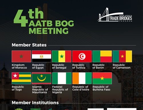 « Ponts de Commerce Arabo-Africains (AATB) » s’associe au TABM pour la sécurité alimentaire en Afrique