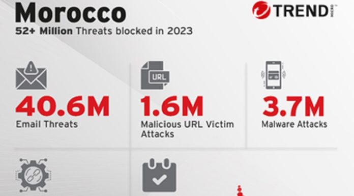 52 millions de menaces électroniques, dont 40 Millions par e-mail