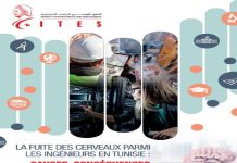 La Tunisie massivement lâchée par ses ingénieurs. 3000 par an !