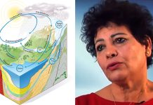 El Guefraj recommande la déclaration de l’état d’urgence hydrique