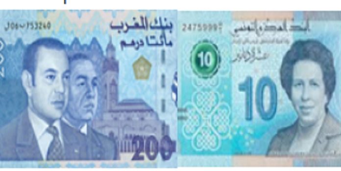 Le DT s’est déprécié de 1 % face à l’€ et au $, et de 3,4 % devant le Dirham