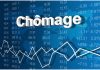 Maroc: Le chômage des jeunes persiste encore !