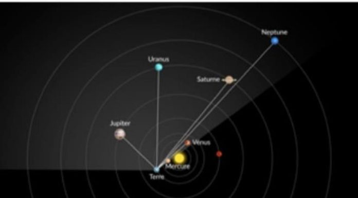 Un phénomène astronomique rare, le 28 février dans le ciel de Tunis