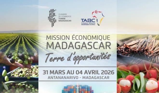 Cap économique sur Antananarivo entre mars et avril 2026