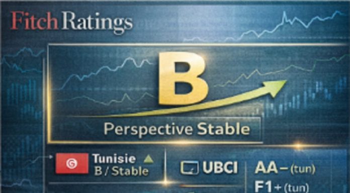Fitch contente de l’UBCI, et confirme sa perspective stable