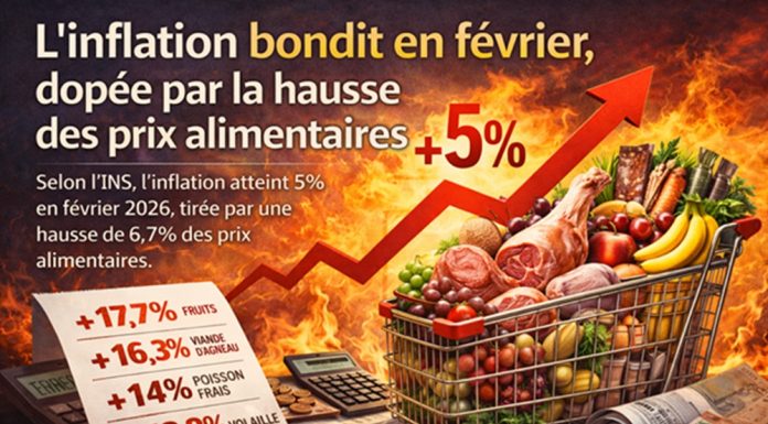 La flambée alimentaire pousse l’inflation à 5 %