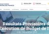 Recettes non fiscales 2025 : On finance le présent en hypothéquant l’avenir !