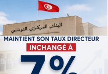 Le taux directeur inchangé à 7 % parallèlement à une politique monétaire « prudente »