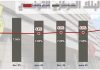 L’inflation dans les communiqués de la BCT. L’autre lecture !