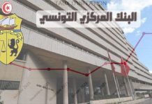Tunisie-Inflation mai 2026 : La réaccélération que la BCT ne voulait pas voir