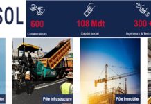 Tawasol Group Holding, un déficit de 370 mille dinars qui en cache dix fois plus