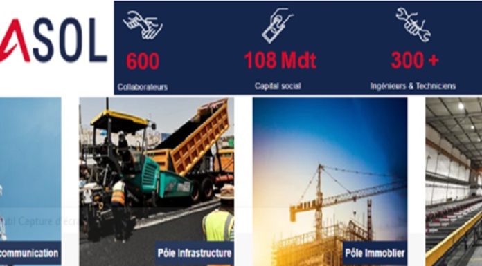 Tawasol Group Holding, un déficit de 370 mille dinars qui en cache dix fois plus